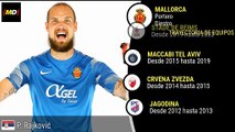 Predrag Rajkovic (Real Mallorca)