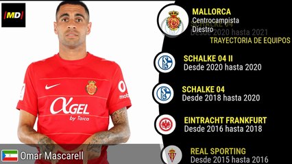 Omar Mascarell: Estadísticas Destacadas en LaLiga con Real Mallorca ⚽