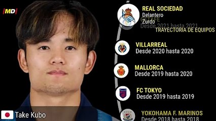 Take Kubo (Real Sociedad)
