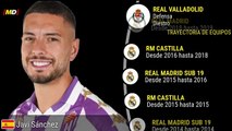 Javi Sánchez (Real Valladolid)