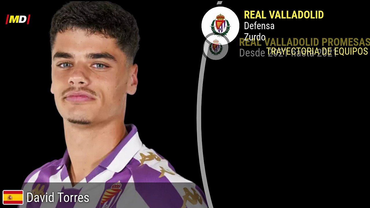 David Torres (Real Valladolid)