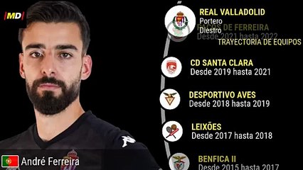 Descubre las Estadísticas de André Ferreira en LaLiga ⚽