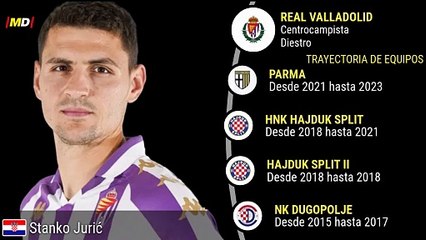 Conoce a Stanko Juric de Real Valladolid: Estadísticas Destacadas en LaLiga ⚽