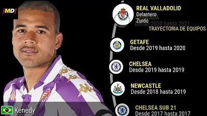 Robert Kenedy en Real Valladolid: Estadísticas Destacadas de LaLiga ⚽