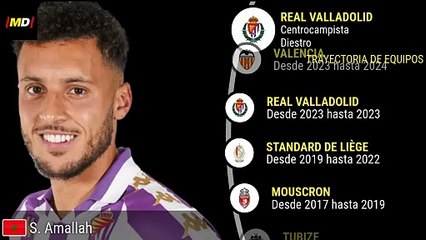 Selim Amallah en LaLiga: Estadísticas Destacadas con Real Valladolid ⚽