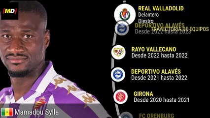 Mamadou Sylla en Real Valladolid: Estadísticas Destacadas de LaLiga ⚽