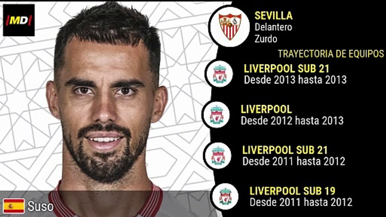 Suso (Sevilla)