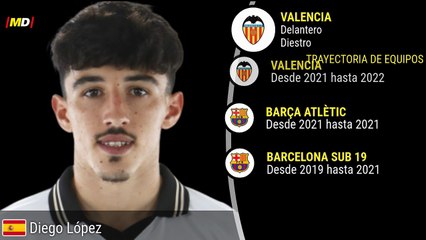 Diego López (Valencia)