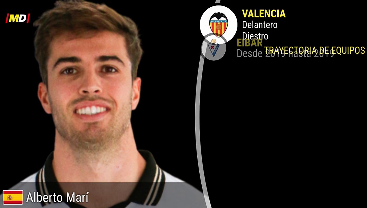 Alberto Marí (Valencia)