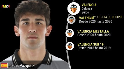 Jesús Vázquez (Valencia)