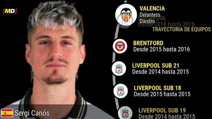 Sergi Canós (Valencia)
