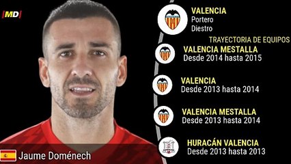 Estadísticas Destacadas de Jaume Doménech en Valencia ⚽