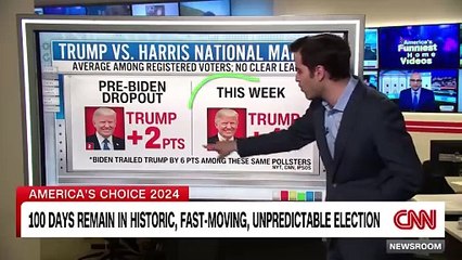 Polling shows Harris has multiple paths to victory.