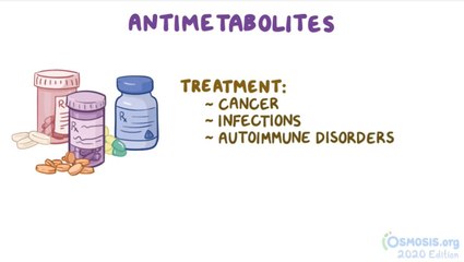 Antimetabolites || Classification of Anti-Cancer drugs