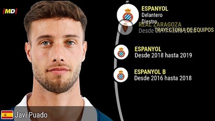 Javi Puado: Estadísticas Destacadas de Espanyol en LaLiga ⚽