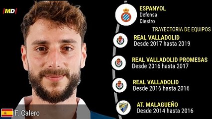 Fernando Calero en LaLiga: Estadísticas Destacadas con Espanyol ⚽