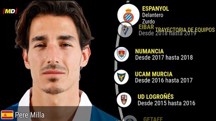 Pere Milla en Espanyol: Estadísticas Destacadas de LaLiga ⚽