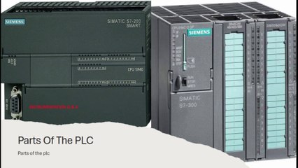Parts of the PLC Definition of the PLC