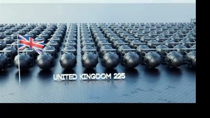 Number of Nuclear Bombs by Country 2024