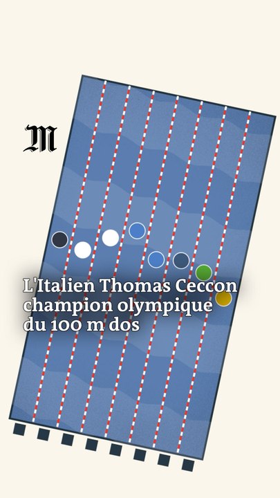 L’Italien Thomas Ceccon champion olympique du 100 m dos