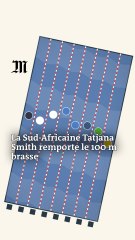 La Sud-Africaine Tatjana Smith remporte le 100 m brasse