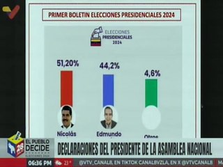 Pdte. de la AN Jorge Rodríguez: En Venezuela las elecciones son automatizadas no en cajas