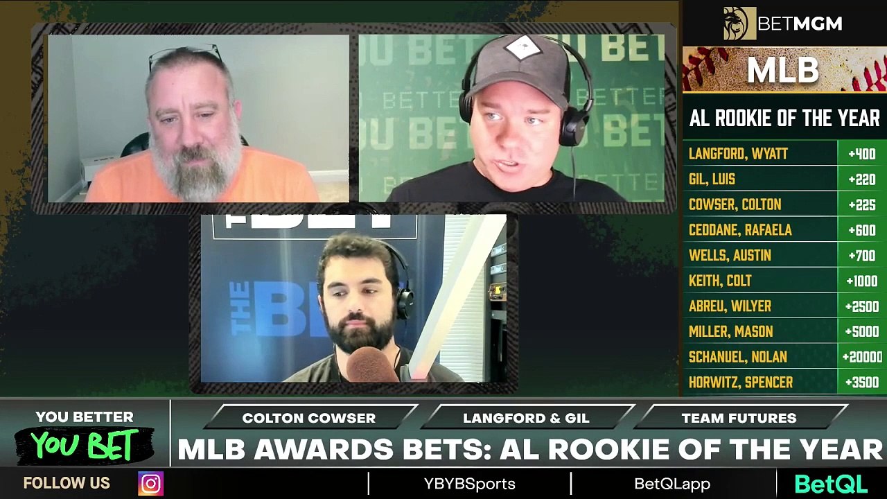 AL Rookie of the Year Bets as the MLB Trade Deadline Draws Near