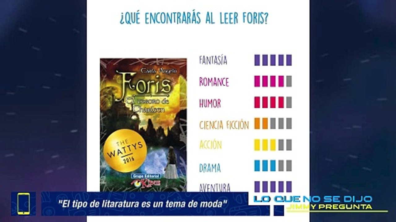 Carla Angelo en LO QUE NO SE DIJO -  parte 1