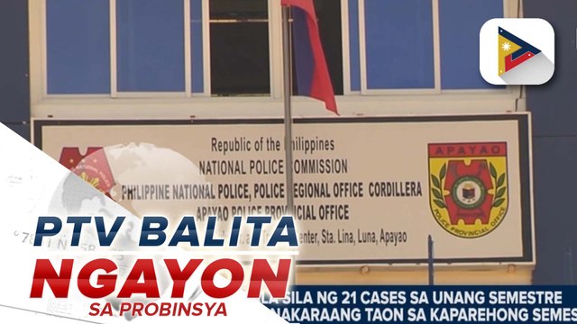 Apayao PPO, nakapagtala ng 21 kaso sa unang semester ng 2024; Rape, pinakamataas na kaso sa Apayao