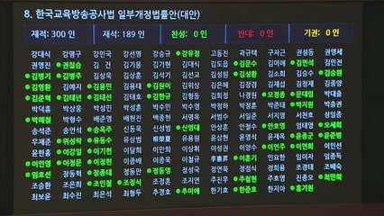 野, 방송4법 모두 처리...우 의장 "尹, 거부권 신중해야" / YTN