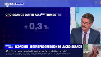 Croissance: une légère progression au 2e trimestre