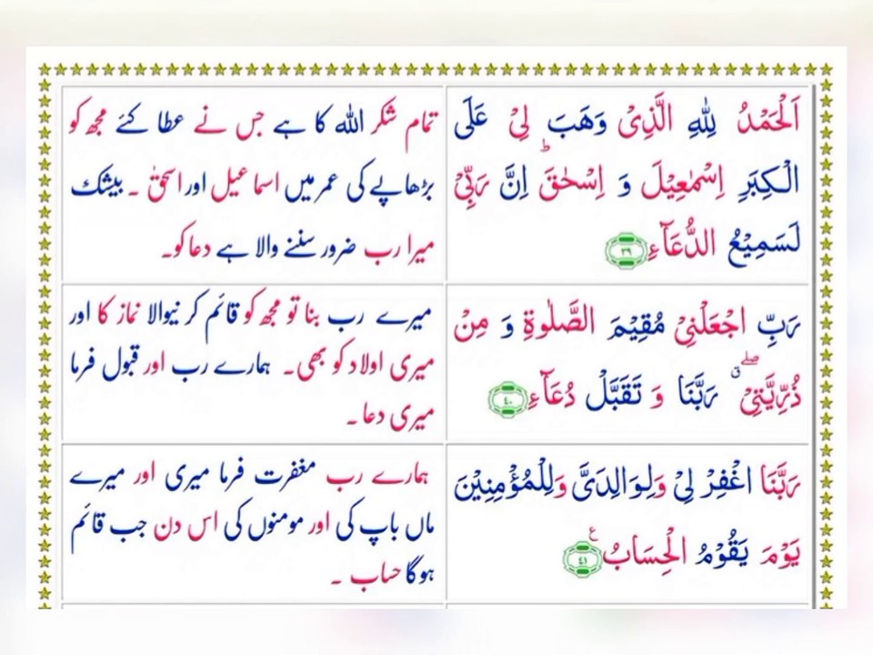 Surah Ibrahim
