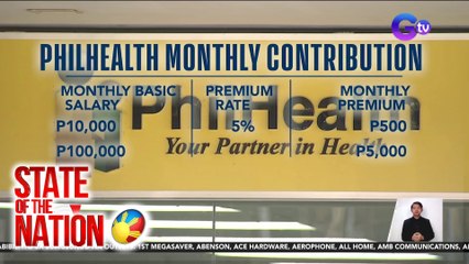 State of the Nation (Part 1) Irerekomendang ibaba ang Philhealth contribution ; ASF vaccine ; atbp.