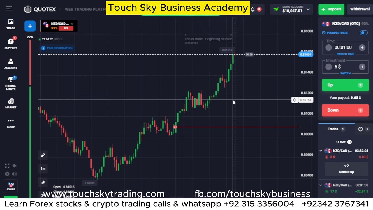 Introduction to Options Trading: Key Concepts Explained. Options Trading Basics: A Beginner's Guide. . Learn Options Trading: A Beginner's Overview