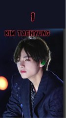 world most beautiful actors