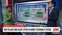 New poll finds Harris favorability uptick-(720p)