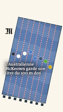 L’Australienne Kaylee McKeown a conservé son titre de championne olympique du 100 m dos