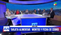 Tarjeta Alimentar: montos y fecha de cobros