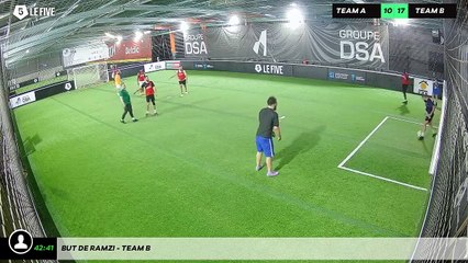 But de Ramzi - Team B