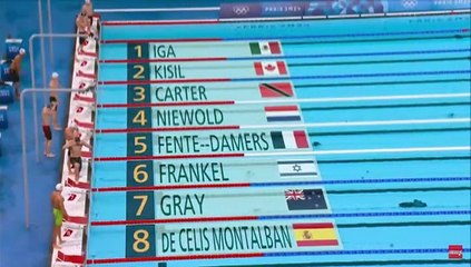 PARIS OLYMPICS: CARTER 8TH IN HEATS
