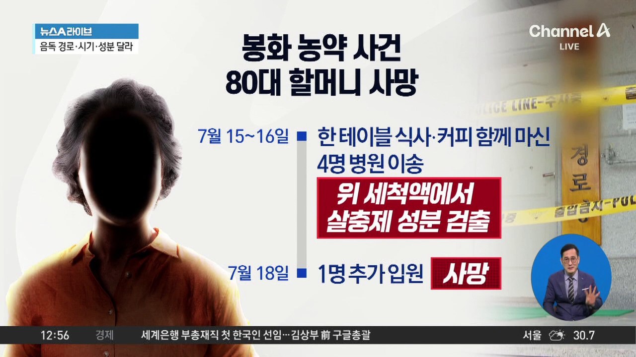 ‘봉화 복날 농약 사건’ 80대 할머니 1명 숨져