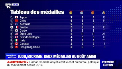 JO: La France, quatrième au classement des médailles, après deux médailles remportées en escrime et en judo