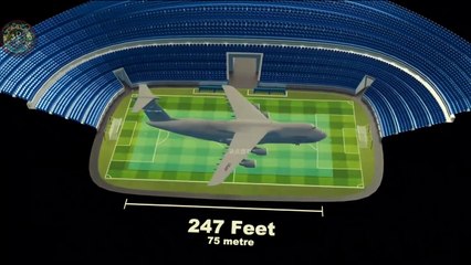 C-5M Super Galaxy Aircraft Explained with 3D Animation