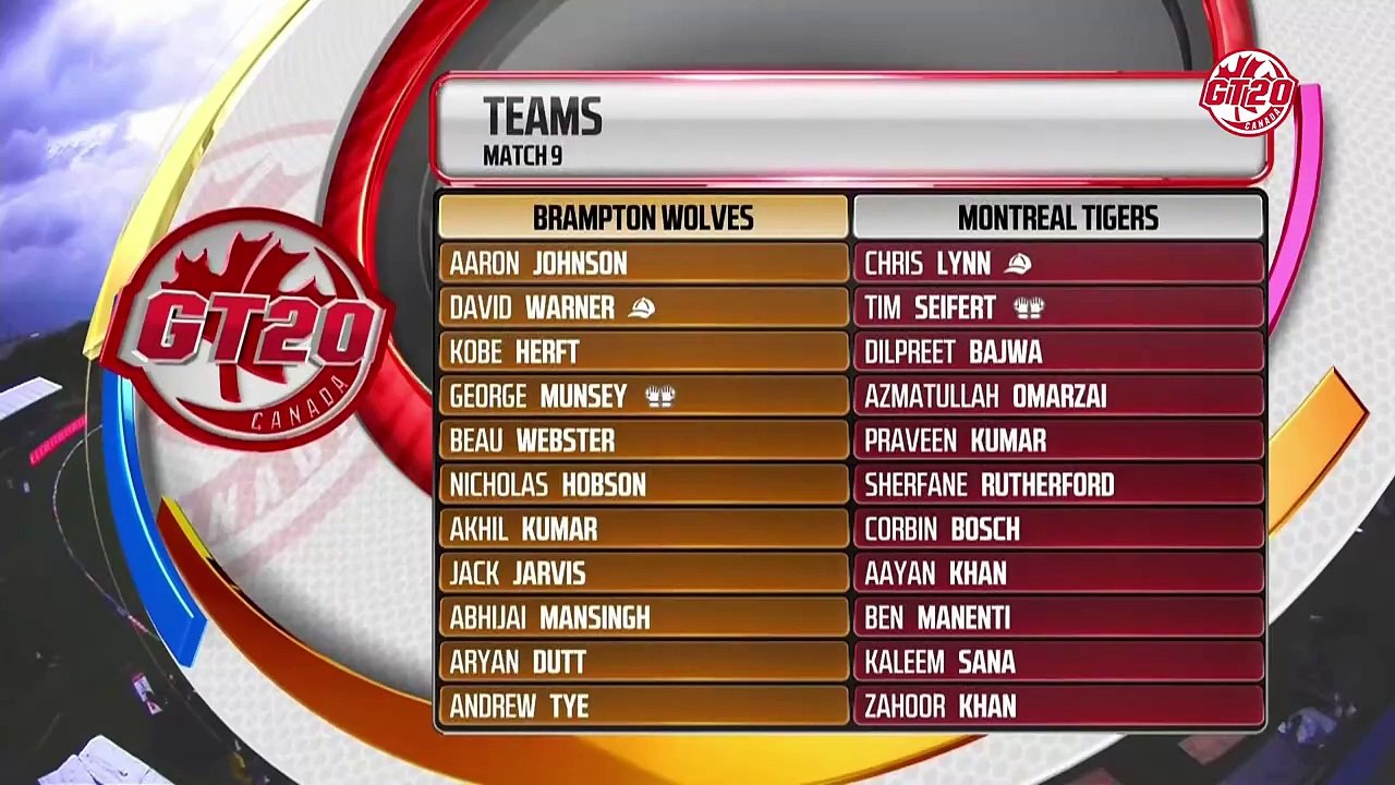 Full Highlights _ Montreal Tigers vs Brampton Wolves _ Match 9 _ Global T20 Canada 2024 _ M6A1A