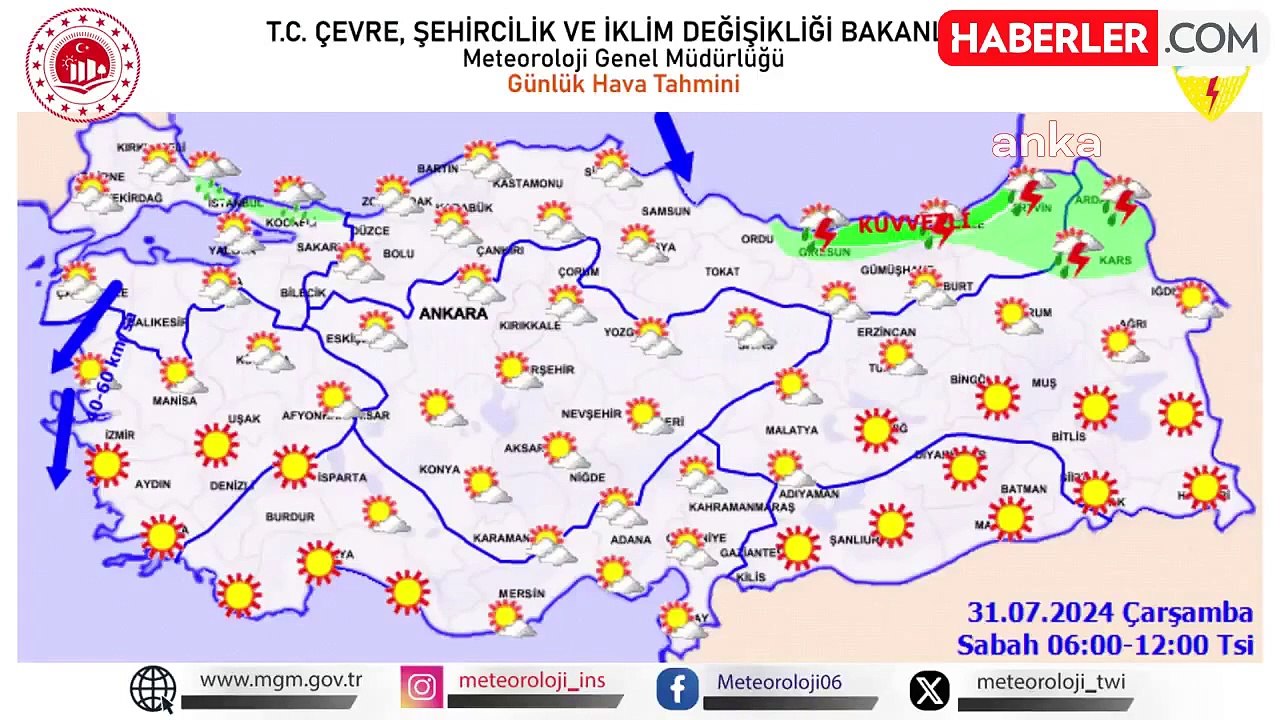 Giresun, Trabzon, Rize ve Artvin'de Kuvvetli Yağış Bekleniyor