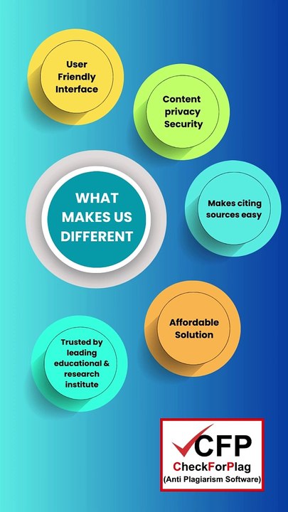 Plagiarism Detection Software - CheckForPlag