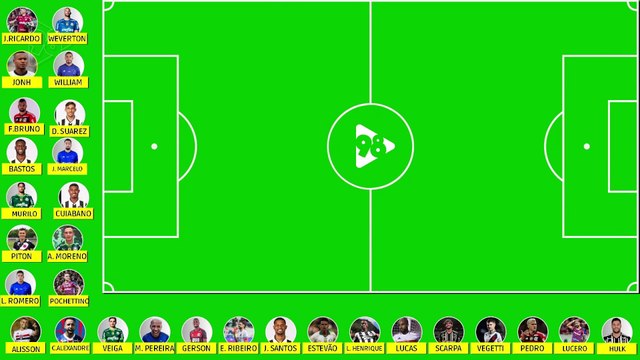 98 ESPORTES | Os melhores jogadores do primeiro turno do Brasileirão