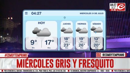 Miércoles gris y fresquito en la ciudad... ¿que se espera para los próximos días?