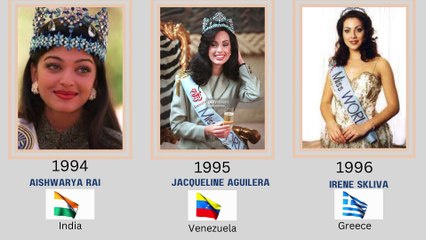 Miss World from 1991 to 2000