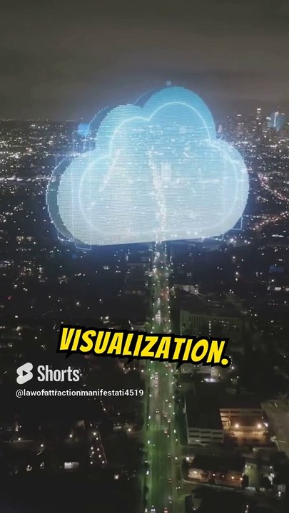 Morning Visualization Practice 